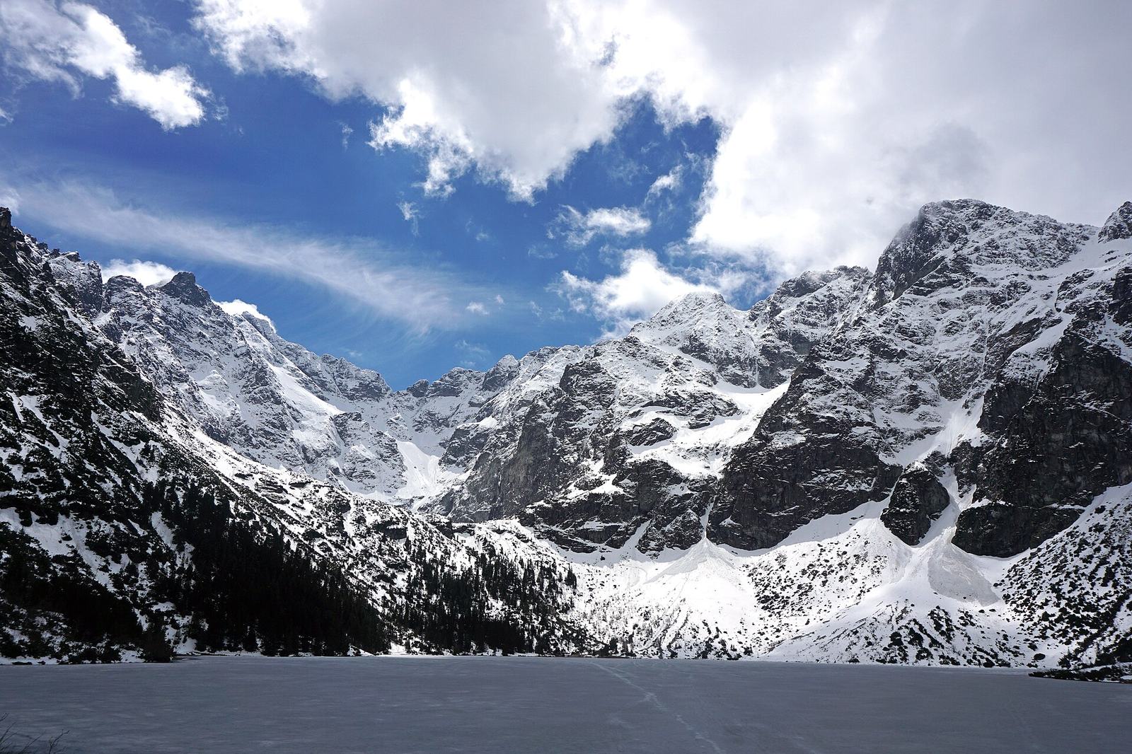 Morskie Oko 2019